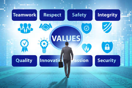 Businessman in the corporate values conceptの写真素材