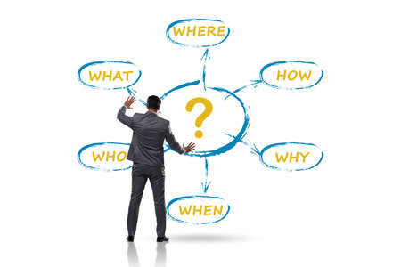 Concept of many questions with businessman