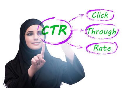 CTR click through rate concept with business peopleの写真素材