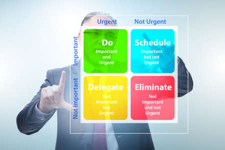 Businessman using eisenhower matrix for his prioritiesの写真素材