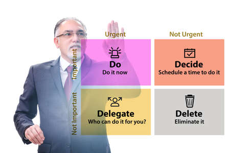 Businessman using eisenhower matrix for his prioritiesの写真素材