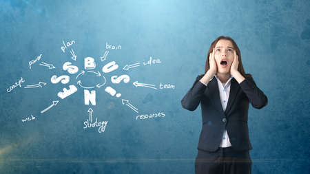 Beauty girl in a suit standing near wall with a business idea sketch drawn on it. Concept of a...