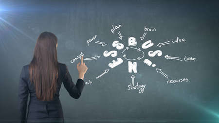 Woman standing back and pushing an invisible button near wall with business idea sketch drawn on it....