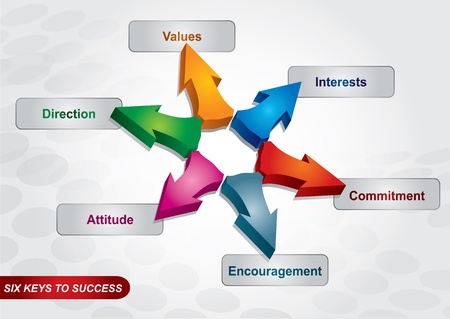 Six keys of success - abstract illustrationのイラスト素材