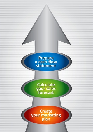 Steps to Profitable Business Planning, abstract illustrationのイラスト素材