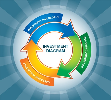 Abstract illustration with color chart of Investment diagramのイラスト素材