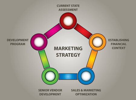 Marketing strategy chart - color illustration with textのイラスト素材