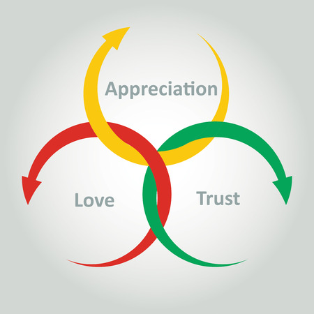 Good Human-Relations are Key to Success and Happiness, abstract illustrationのイラスト素材