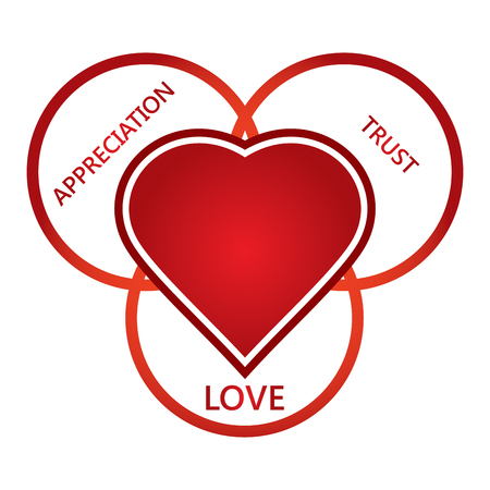 Good Human-Relations are Key to Love and Happiness, abstract illustrationのイラスト素材
