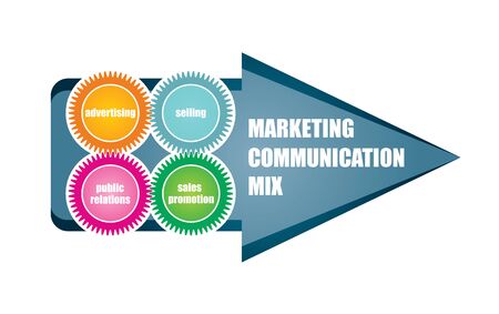 Marketing Communication Mix, abstract business conceptのイラスト素材