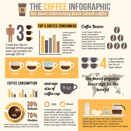Coffee infographic and statistic. Flat Vector illustration.のイラスト素材