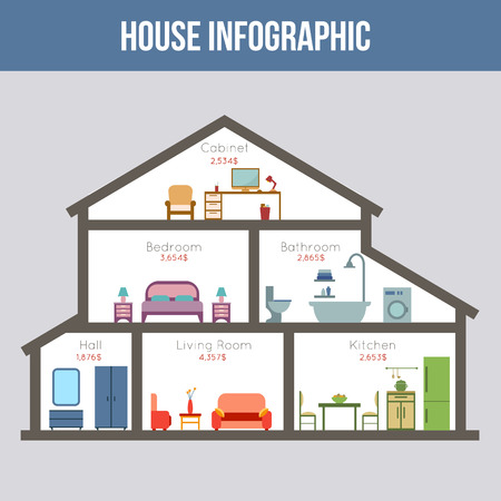 House infographic. Rooms with furniture with statistic. Flat style vector illustration.のイラスト素材