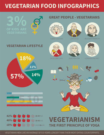 vegetarian food infographics 06のイラスト素材