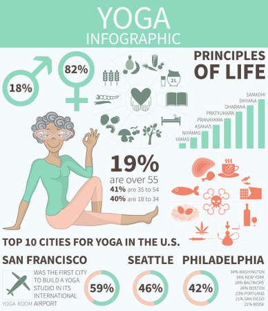 yoga infographic-01.1のイラスト素材
