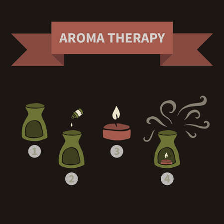 aroma therapy icons (set Doodle)のイラスト素材