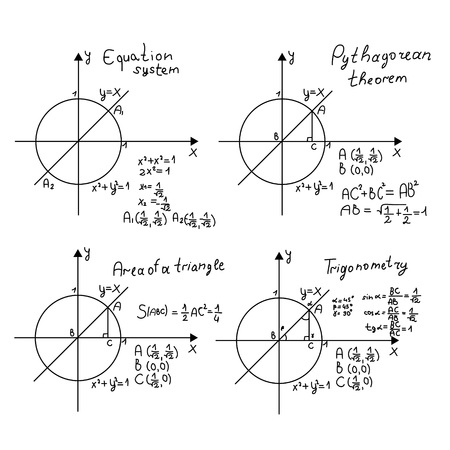 Mathematical problem examples as vector illustrationのイラスト素材
