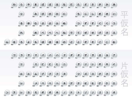 hiragana and katakana tableのイラスト素材