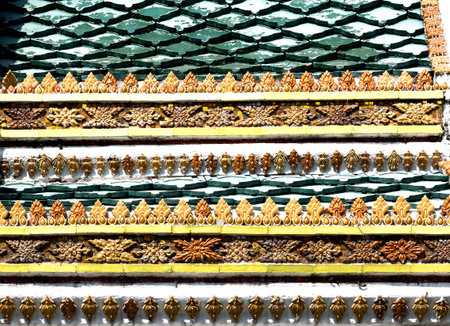 Thai pattern on the wall at Wat Phra Kaew.