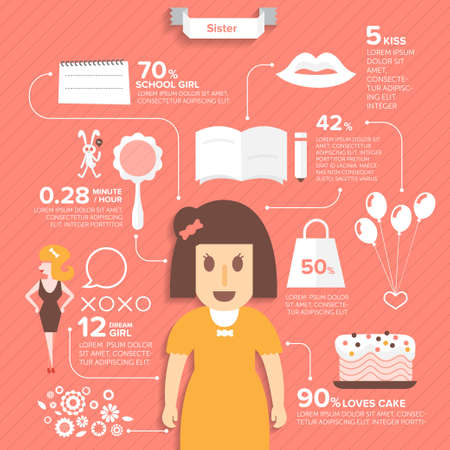 Girl Sister Infographics Vector.のイラスト素材