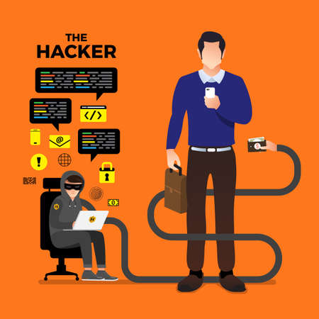 Flat design concept hacker activity cyber thief on internet device. Vector illustration.のイラスト素材