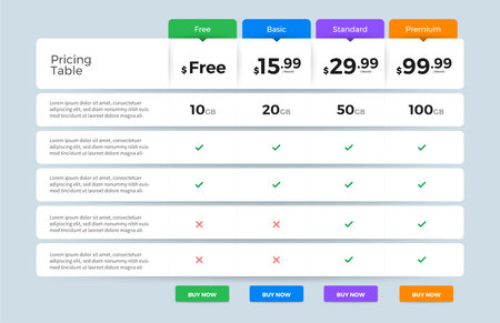 Template Design UX/UI price list. User interface panel product price package box and button buy now. Vector Illustrate.のイラスト素材
