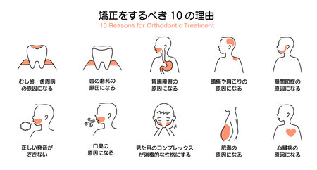 10 reasons why you should do orthodonticsのイラスト素材