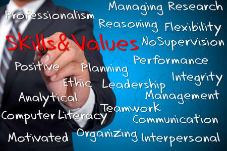 Executive with Skills and Values word cloud arrangement