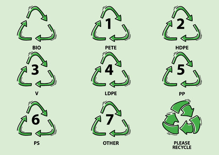 Set Of Packaging Symbols (danger, bio, pete, hdpe, v, ldpe, pp, ps, recycleのイラスト素材