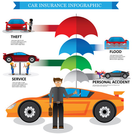 car insurance info graphic elements, insurance protection that insured with shield. flat vector illustrationのイラスト素材