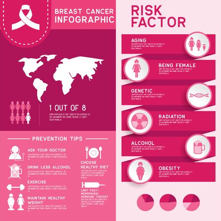 breast cancer awareness for men and women infographicのイラスト素材