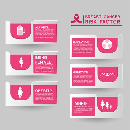 breast cancer awareness for men and women infographicのイラスト素材