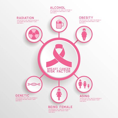 breast cancer awareness for men and women infographicのイラスト素材