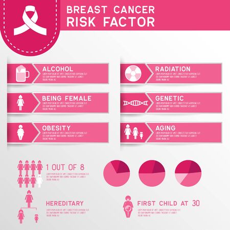 breast cancer awareness for men and women infographicのイラスト素材