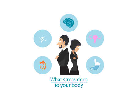 Body health disorders and work-related stress anxiety and depression symptoms icons set illustration.のイラスト素材