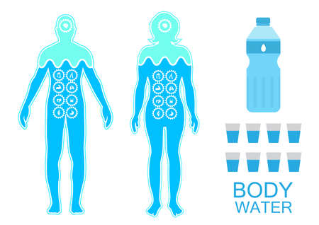 body health infographic illustration drink water icon dehydration symptomsのイラスト素材