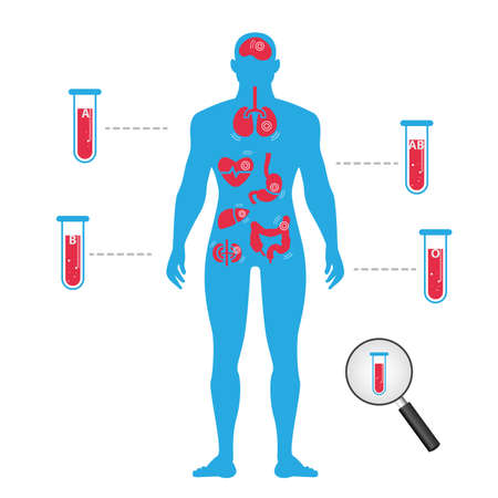 Blood transfusion to body human . Blood groups with icons health. Infographics. illustration.のイラスト素材