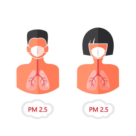 mask pm 2.5 protection with man and woman face . pollution airのイラスト素材