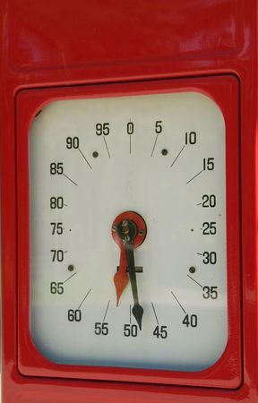 Meter of vintage gasoline pump