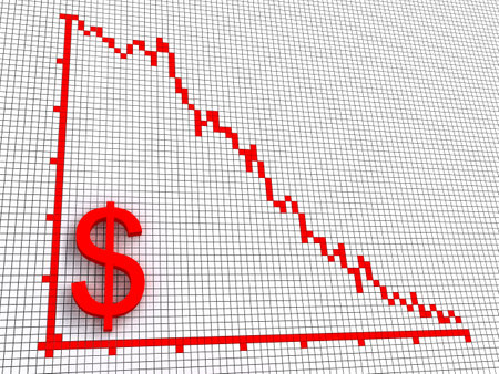 falling dollar statistic