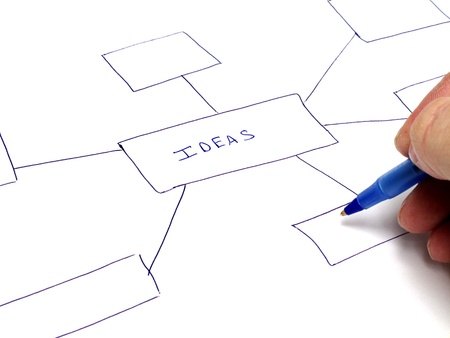 Person writing notes on paper about plans for ideasの写真素材