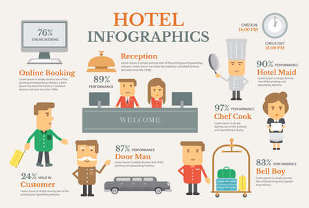 Infographic hotel service elements set flat designのイラスト素材