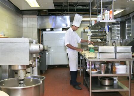 bakery industry