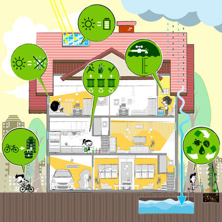 Think Green is Simple Actions to Preserving Our Environmentのイラスト素材
