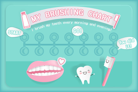 My brushing chart with dental care concept on green backgroundのイラスト素材