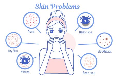 beauty cartoon woman with skin problem on the white backgroundのイラスト素材