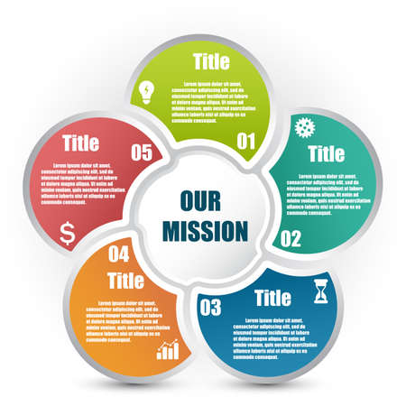 Circle infographic template with 5 steps and central element. Parts of the chart with icons and numbers. For presentation and design concept. Vector illustration.のイラスト素材