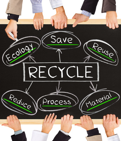 Photo of business hands holding blackboard and writing RECYCLE conceptの写真素材