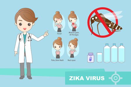 Zika virus concept, doctor show a sick womanのイラスト素材
