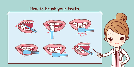 how to brush your teeth, great for your designのイラスト素材