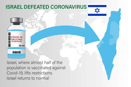 Israel defeated coronavirus. Illustration of vaccine and Israel map. Vaccination conceptのイラスト素材